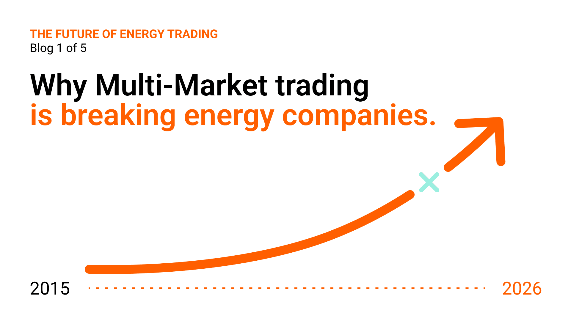 Why Multi-Market Trading Is Breaking Energy Companies